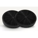 Siemens LZ55651 Aktivkohlefilter Aktivfilter Kohlefilter